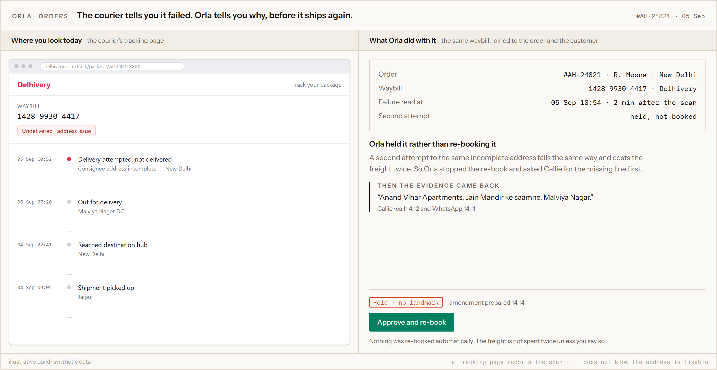 Courier tracking with a failed attempt, and the order it belongs to